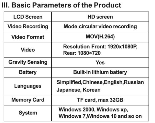 1080P  Locomotive Motorcycle Driving Recorder Split-type Front And Rear Waterproof Double Lens Riding Recorder