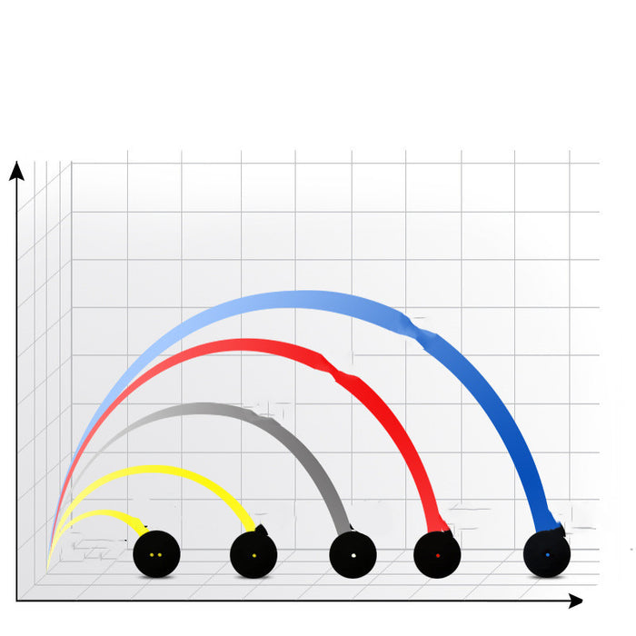 Squash Single Blue Dot Quick Training Practice
